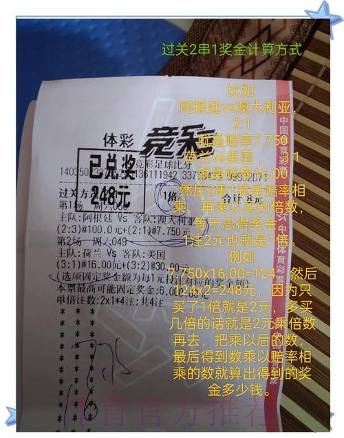世界杯投注攻略：用小额资金实现稳健盈利