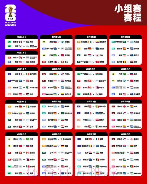 2026世界杯比分最佳 2026世界杯比分最佳